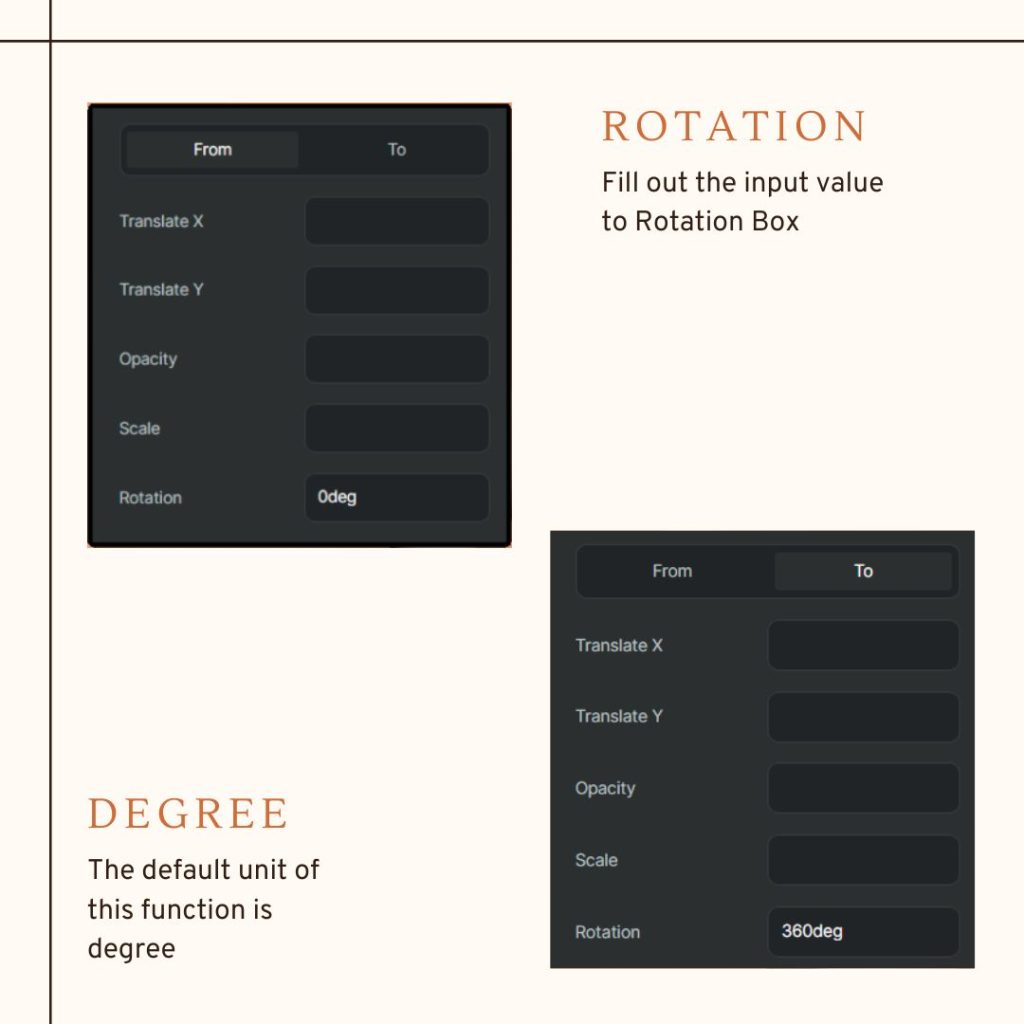 litemove animation rotation