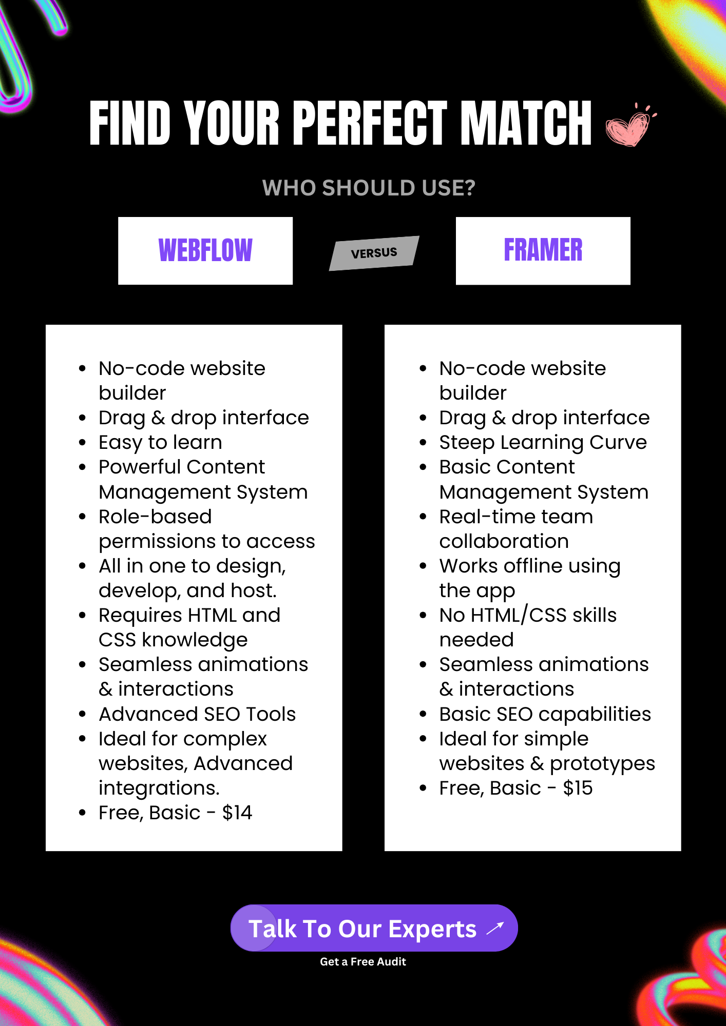 conclusion-clonewebx-softlite-webflow-and-framer-comparision (3)