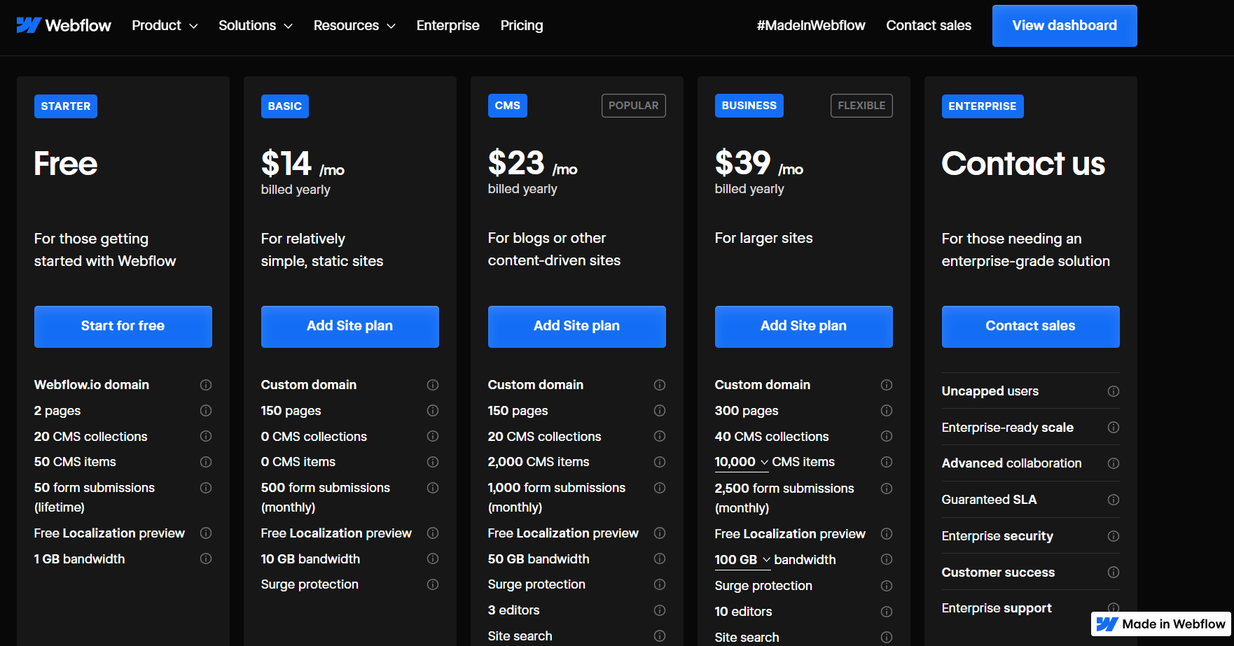 pricing-clonewebx-softlite-webflow-and-framer-comparision (5)